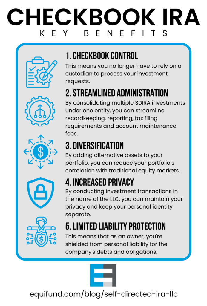 The 5 benefits of a checkbook IRA