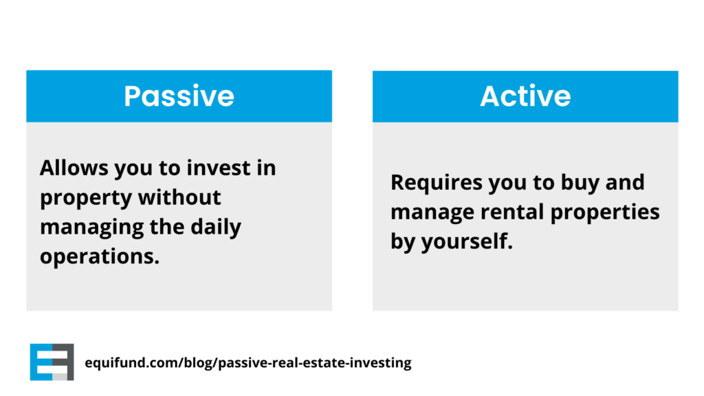 What Is Passive Real Estate Investing?