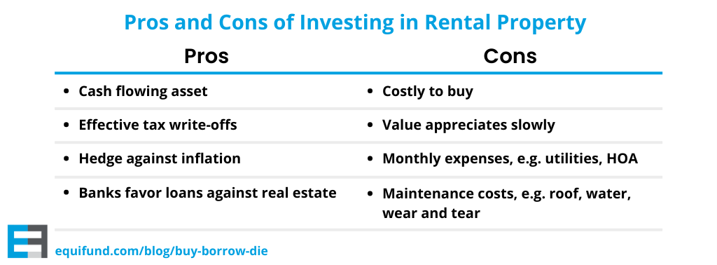 Pros and cons of investing in rental properties