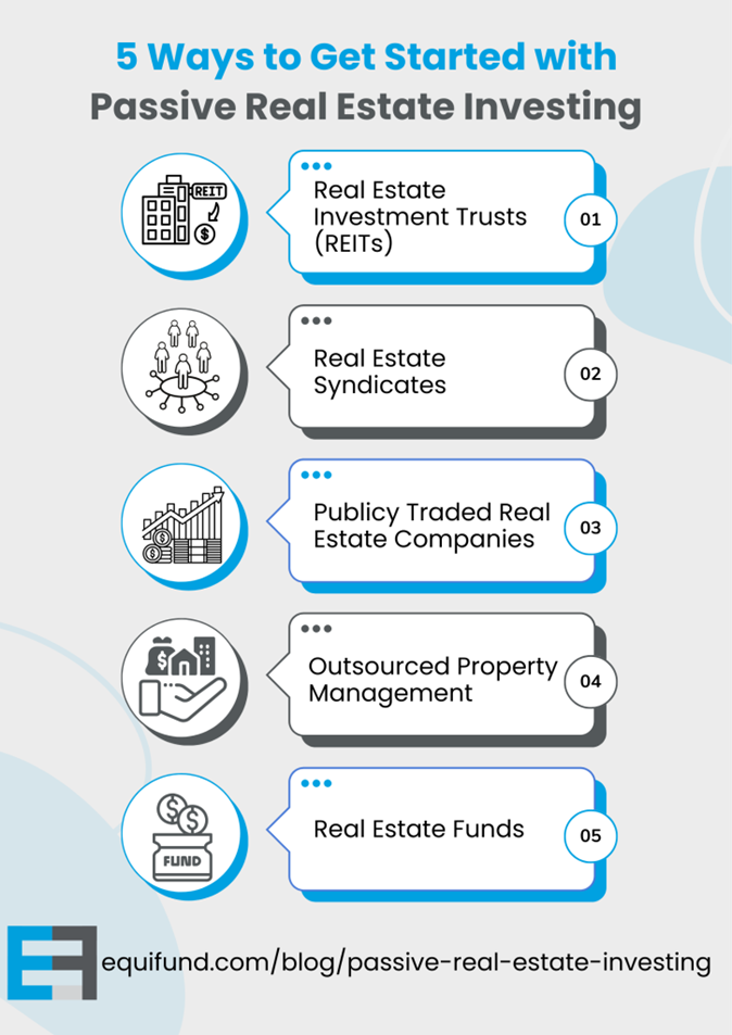 What Is Passive Real Estate Investing?