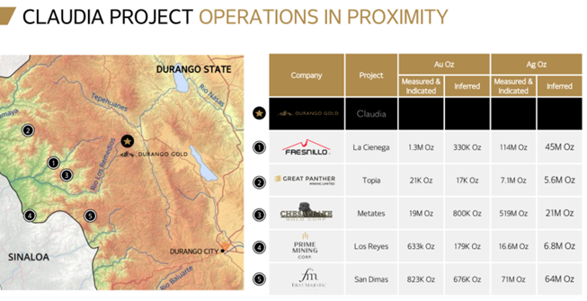 Gold deposits near the Claudia Project