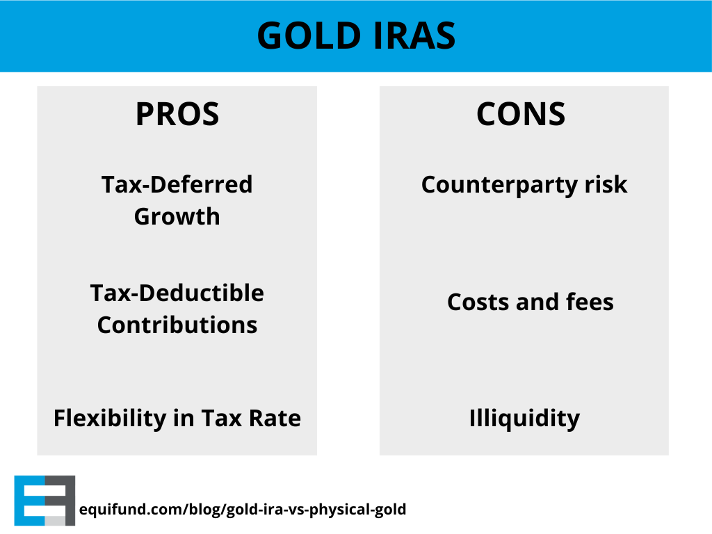 Gold IRA vs Physical Gold: Don't Invest Before You Read This